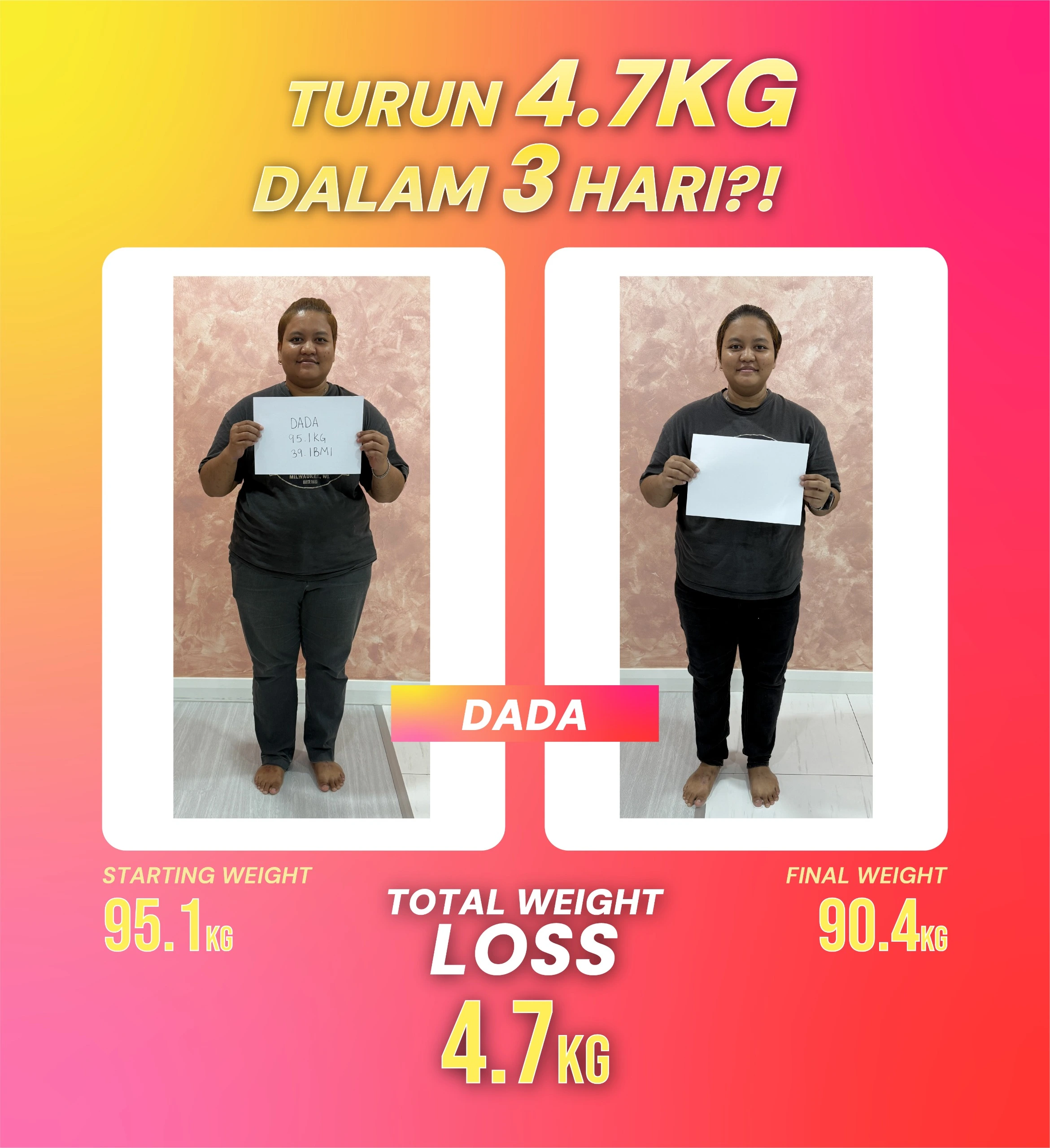 Transformasi Dada