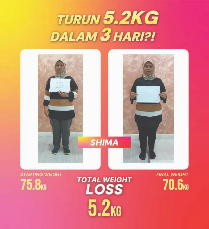 Transformasi Syima