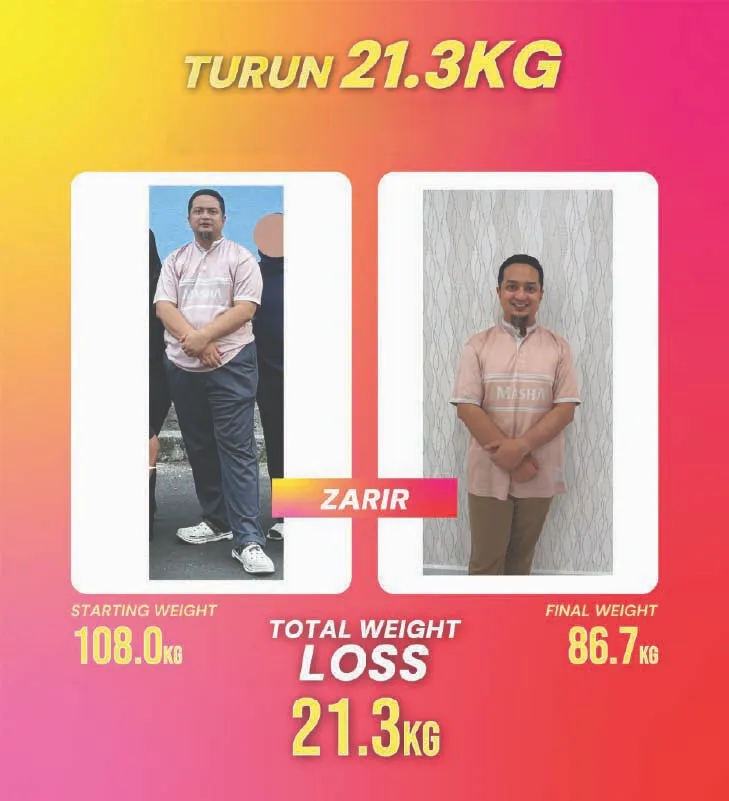 Transformasi Zarir